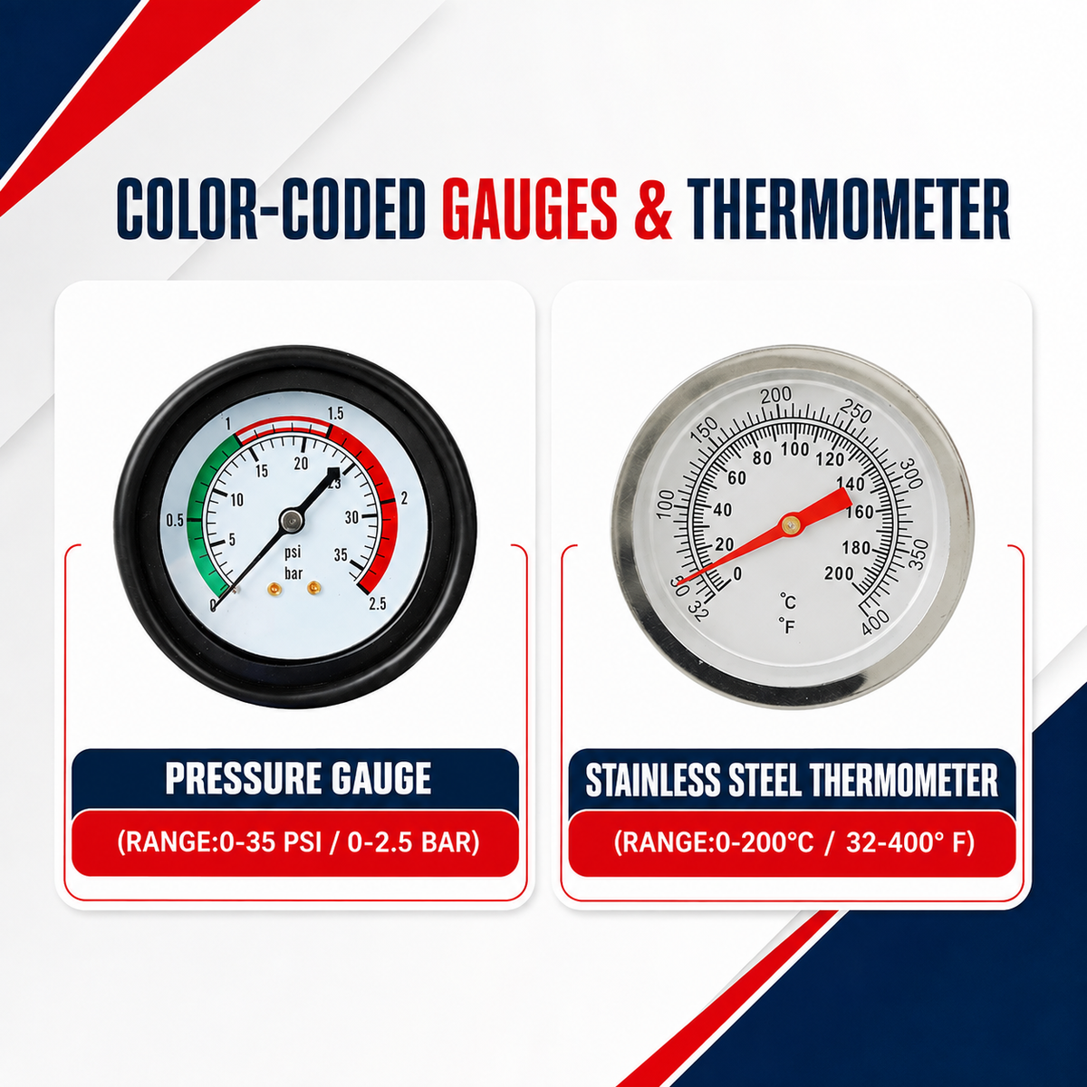 Manómetro de presión de 0 a 35 PSI y termómetro de acero inoxidable de 0 a 200 °C incluidos en el kit.
